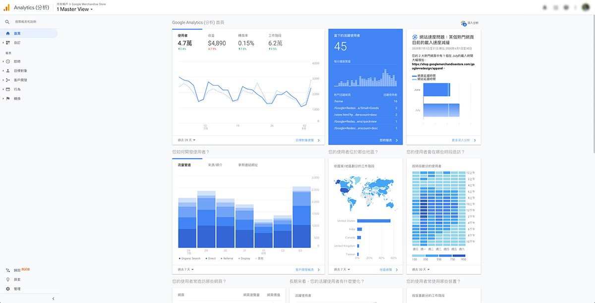 Google Analytics首頁,網站數據分析